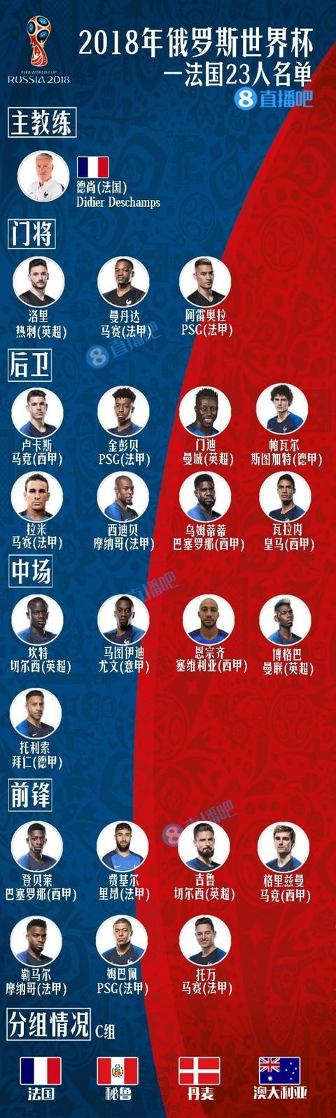 拜仁慕尼黑, 托万 拜仁慕尼黑, 托万