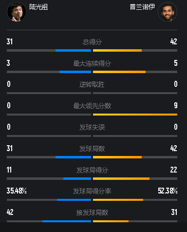 诺伊牢牢掌 诺伊牢牢掌