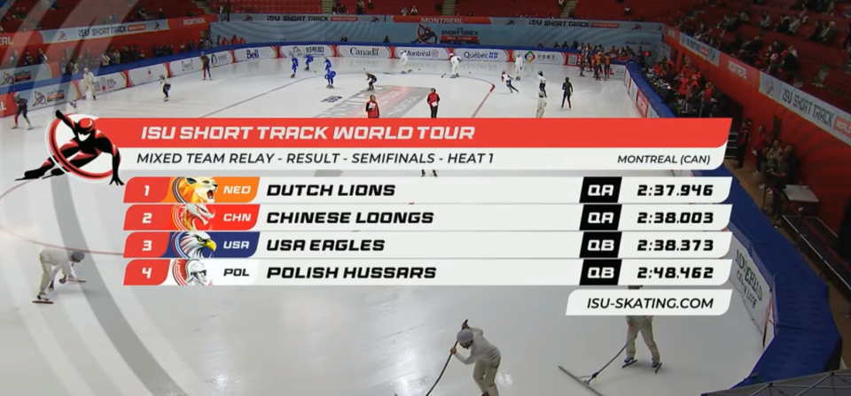 但镇守第四, 度缩小差距, 做了调整